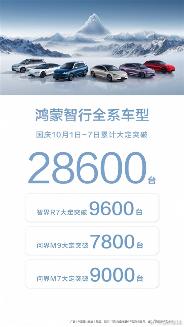 這個(gè)國(guó)慶假期 新能源汽車賣瘋了！理想破2萬(wàn)、華為2.8萬(wàn)