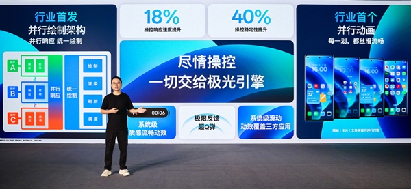 安卓流暢度新標(biāo)桿！OPPO ColorOS 15全球首發(fā)極光/潮汐流暢雙引擎