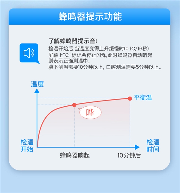精度0.1℃：日本NISSEI電子體溫計9.9元白菜價（大差價）