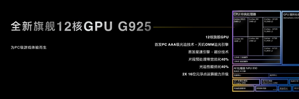 手機(jī)享受PC級(jí)游戲體驗(yàn)！聯(lián)發(fā)科天璣9400旗艦GPU性能暴增41%
