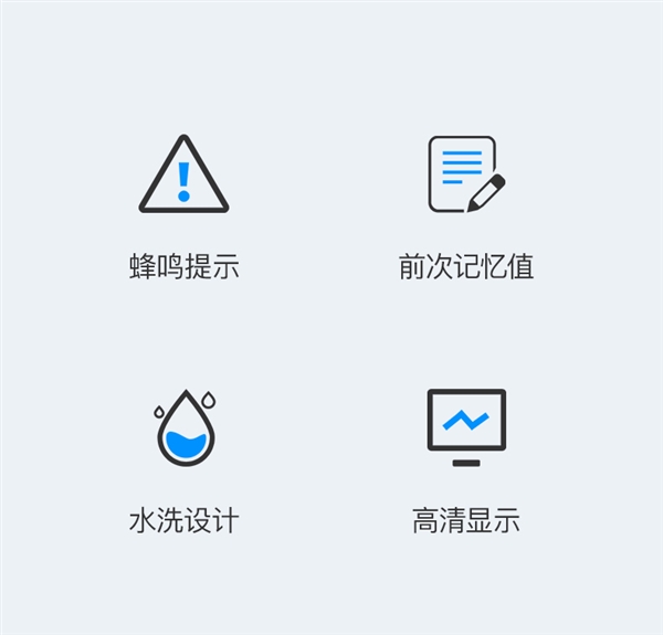 精度0.1℃：日本NISSEI電子體溫計9.9元白菜價（大差價）