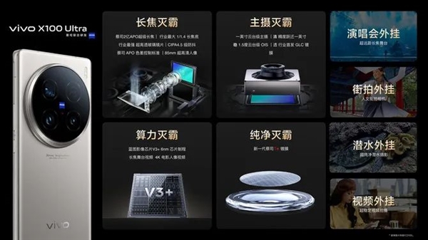 都年底了 8Gen3旗艦還值得買 而且很值！