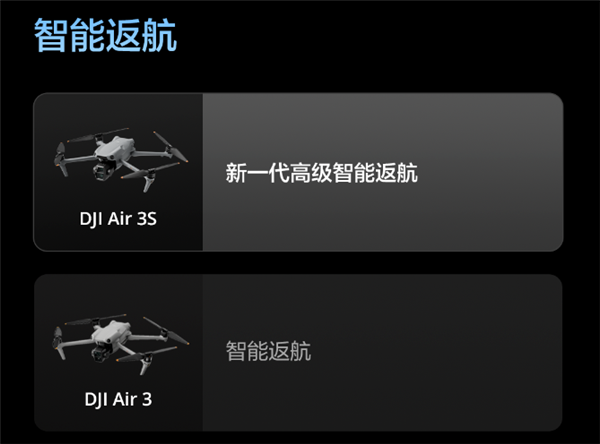 升級(jí)一英寸直接滿(mǎn)血！大疆Air 3S無(wú)人機(jī)有哪些升級(jí) 一文看懂