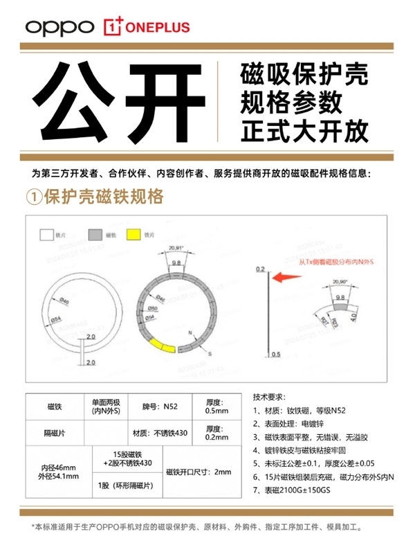 OPPO磁吸生態(tài)配件公布：涵蓋手機殼、小渦輪、充電寶等產(chǎn)品