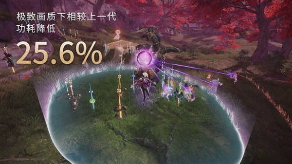 網(wǎng)易《永劫無(wú)間》手特殊優(yōu)化驍龍8至尊版：幀率漲43％、功耗降25.6％