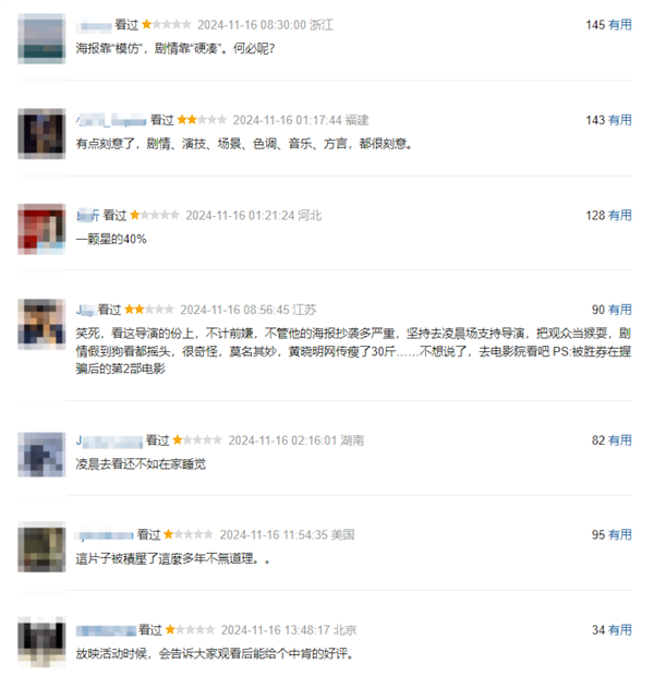 黃曉明新片《戴假發(fā)的人》上映一周票房?jī)H400萬：口碑也崩了