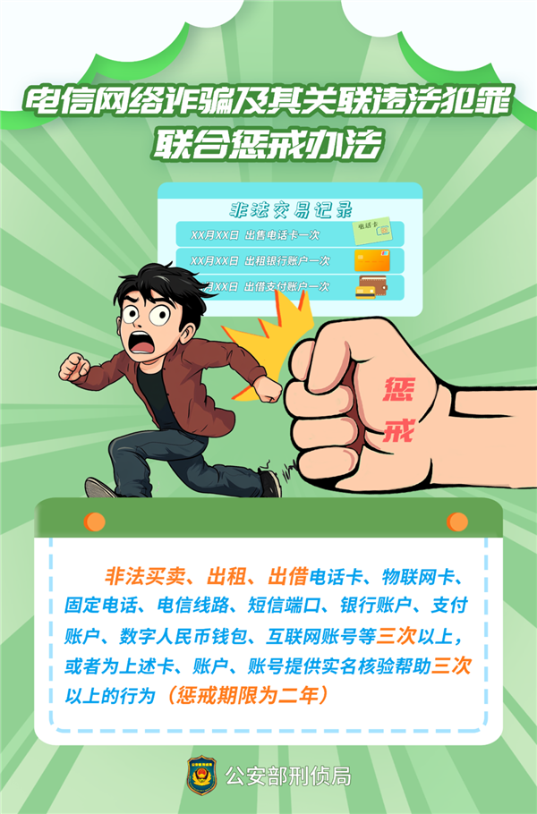 四部門打擊電詐！非法買賣超三張電話卡將被懲戒：12月施行