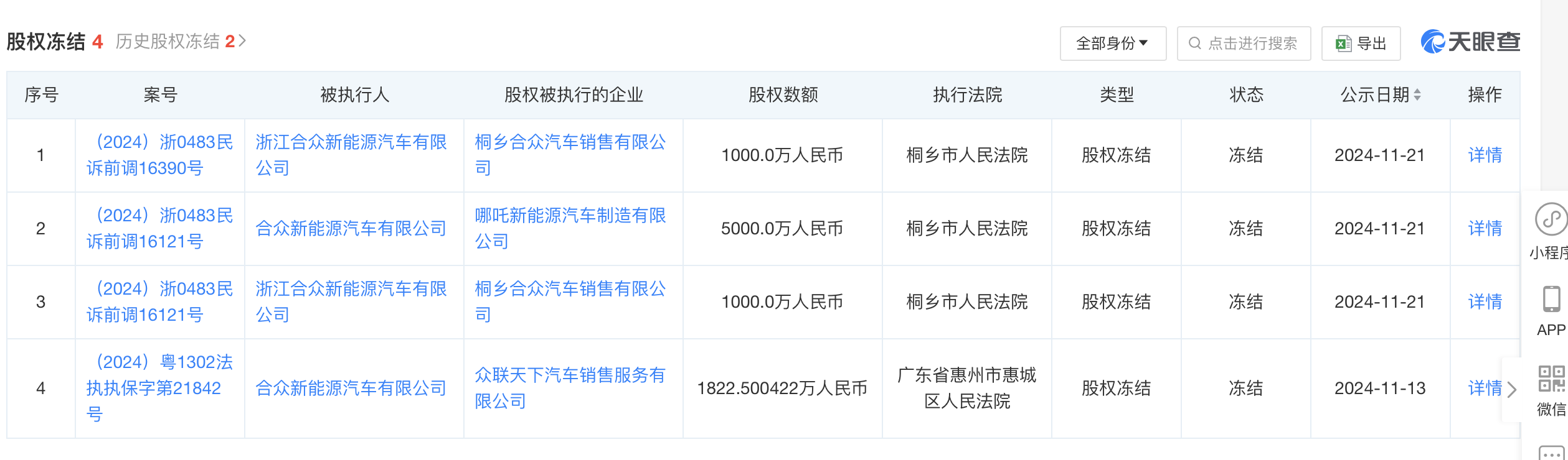 哪吒汽車“10億元股權(quán)被凍結(jié)”系誤解，押注海外市場救銷量？