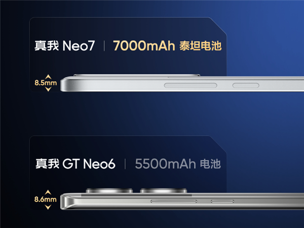 8.5mm塞進7000mAh泰坦電池！真我Neo7證件照出爐