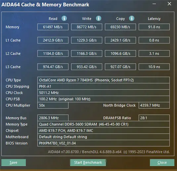 AMD R7大戰(zhàn)黑神話！吾空尋夢西游T1 Mini主機上手