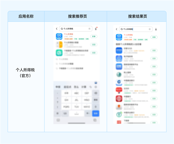 112款應(yīng)用仿冒個(gè)稅官方！小米提醒下載正確個(gè)人所得稅App