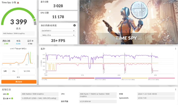 AMD R7大戰(zhàn)黑神話！吾空尋夢西游T1 Mini主機上手