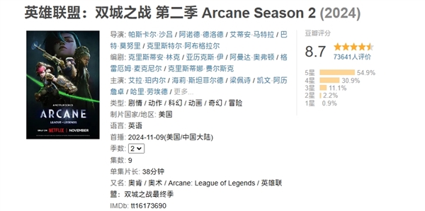 《英雄聯(lián)盟：雙城之戰(zhàn)2》首次全集限免：B站、騰訊視頻免費看
