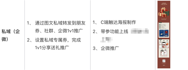 微信送禮 淘寶跟進 今年春節(jié)哥倆又較上勁了