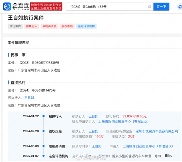 現(xiàn)狀感受下！法院將拍賣王自如名下車產(chǎn)：曾被強(qiáng)制執(zhí)行3383萬余元