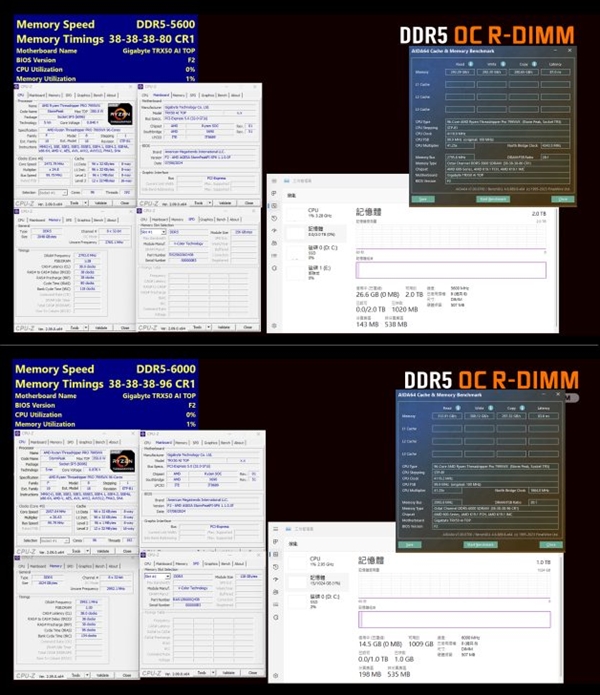 全何推出全球首款256GB DDR5可超頻內(nèi)存！2TB可達(dá)5600MT/s