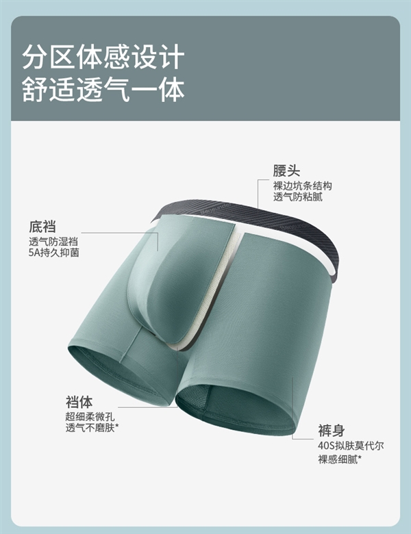 超薄、柔順、透氣！蕉下男士四角褲發(fā)車：券后49元到手
