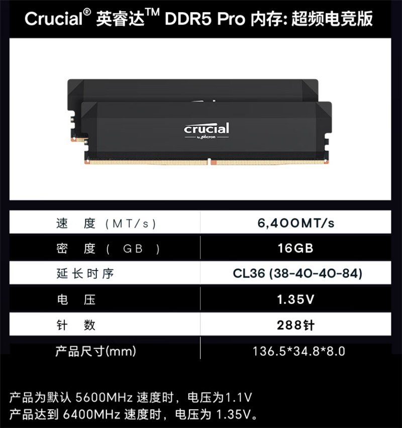 高性能內(nèi)存對于游戲幀率如此重要！英睿達(dá)DDR5 Pro 6400MHz評測