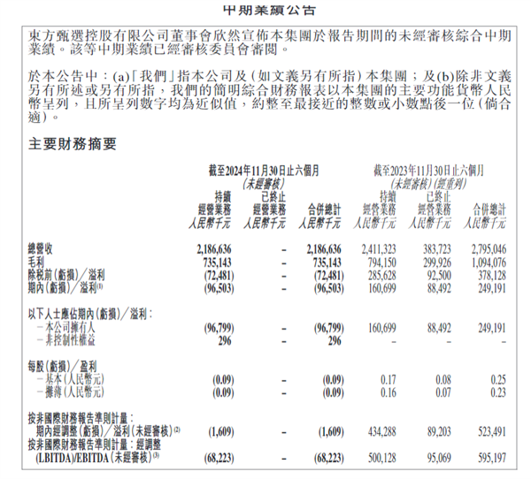 30%跌幅背后：新東方財報引發(fā)股價震蕩 未來能否扭轉(zhuǎn)