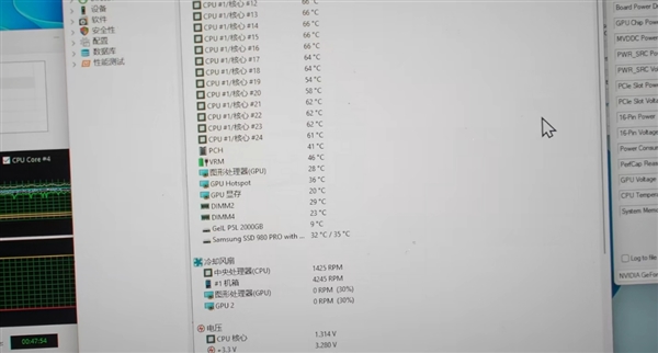 美女博主爆改家用空調(diào)外機給電腦降溫：散熱無敵了 RTX 5090絕配！