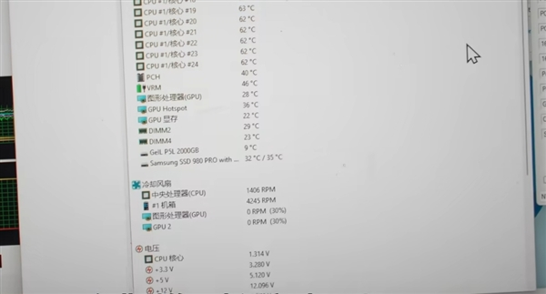美女博主爆改家用空調(diào)外機給電腦降溫：散熱無敵了 RTX 5090絕配！