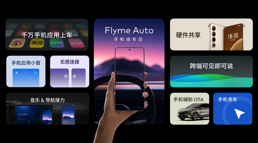 連續(xù) 5 個(gè)月新增用戶數(shù)第一，星紀(jì)魅族 Flyme Auto 車主用戶突破 60 萬(wàn)
