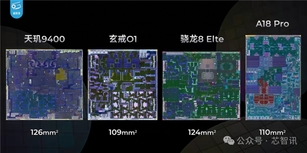 不是Arm CSS定制！小米玄戒O1究竟自研了什么