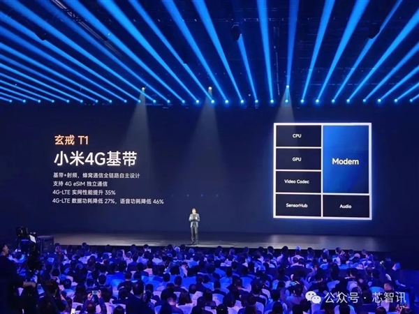 不是Arm CSS定制！小米玄戒O1究竟自研了什么