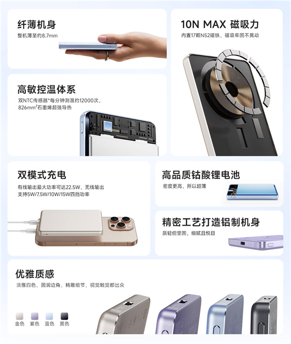 169元 鋁制外殼！小米磁吸超薄充電寶5000mAh 7.5W發(fā)布