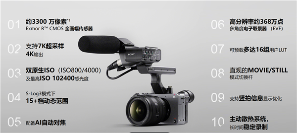 19800元！索尼發(fā)布FX2電影機 支持7K超采樣4K